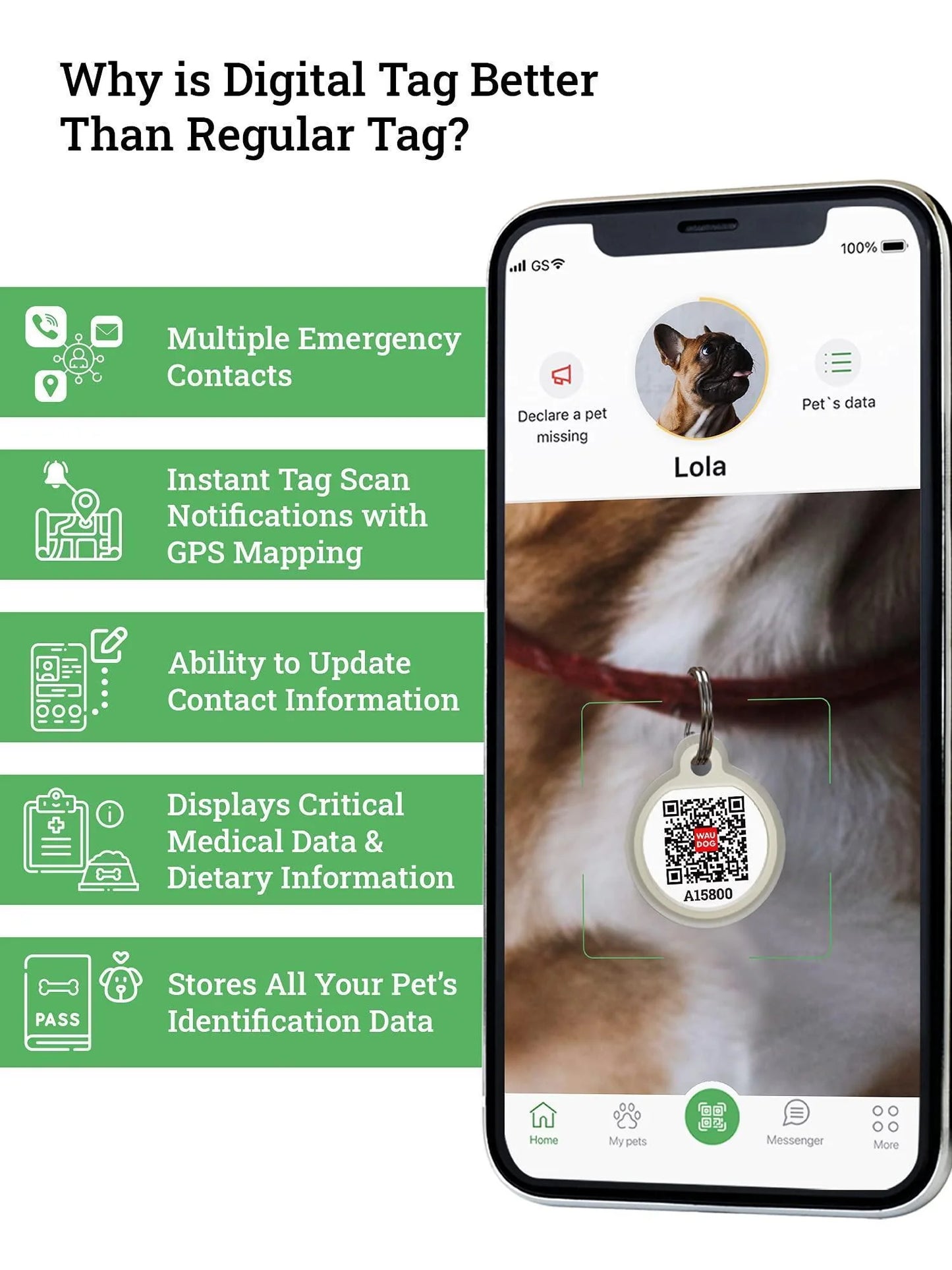 Dog Tags for Pets Silicone QR Code Pet ID Tags for Dogs & Cats US Flag S Size