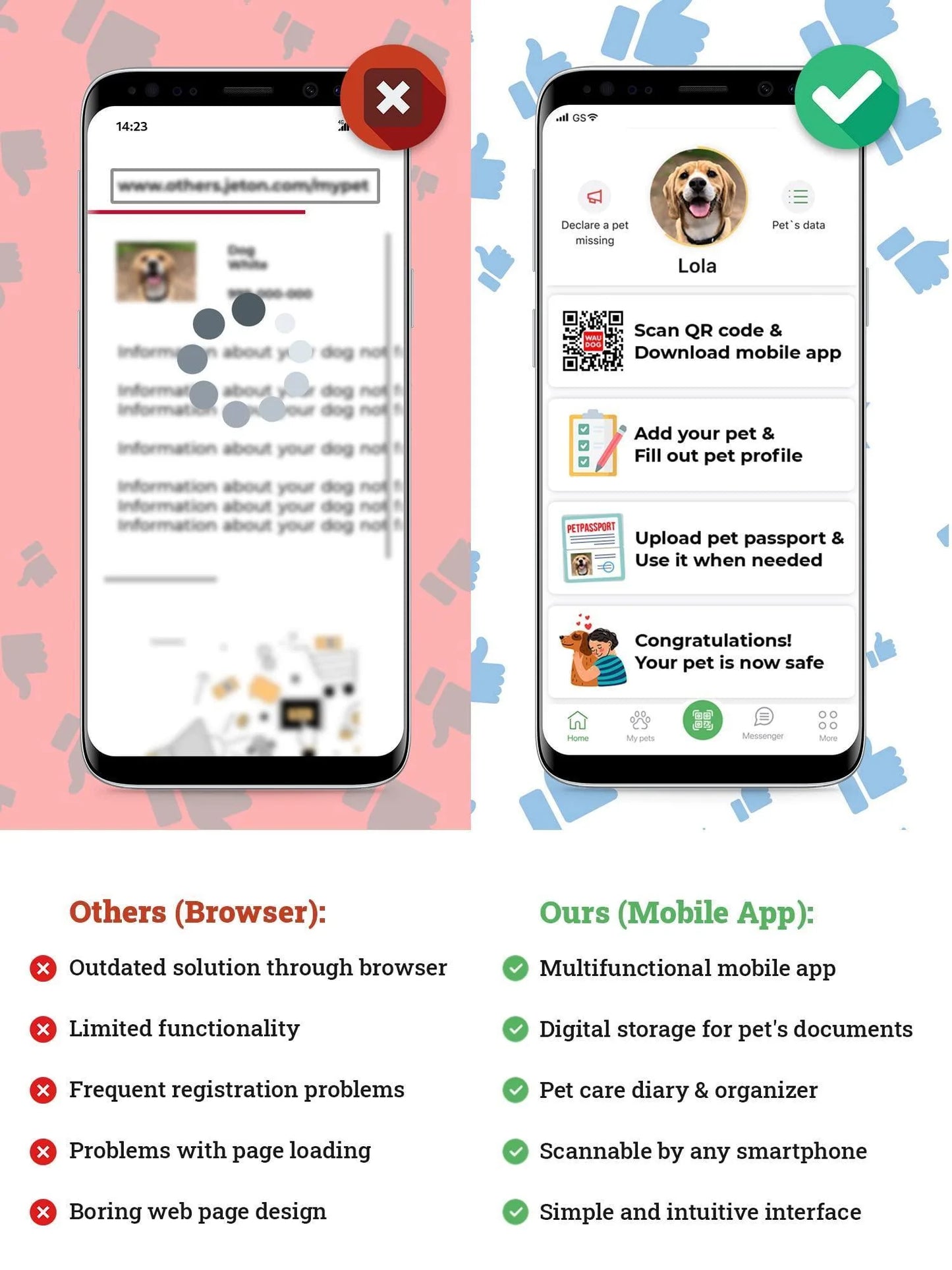 Dog Tags for Pets Silicone QR Code Pet ID Tags for Dogs & Cats US Flag S Size