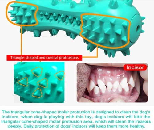 Aggressive Dog Chew Toy